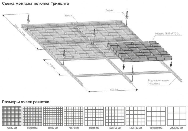 Монтаж потолка грильято: решетка для ячеистого подвесного потолка, размеры, типы, установка, как собрать