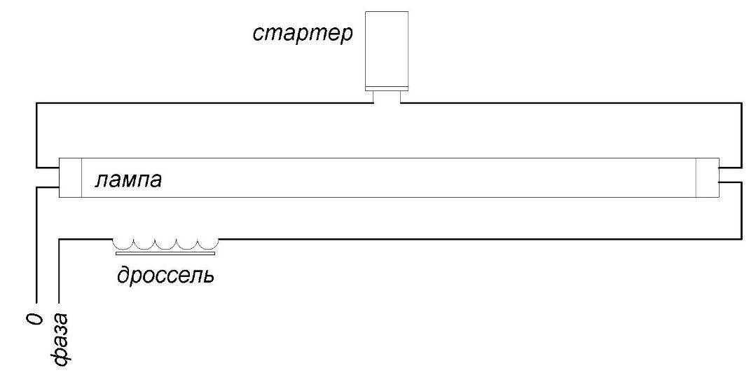 Назначение дросселя в схеме включения люминесцентной лампы