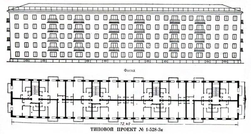 Размеры пятиэтажного дома 5 этажный жилой дом. история 5-этажек - tryhouse.ru