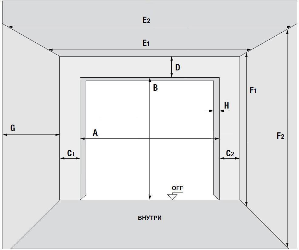 Схема замера ворот секционных