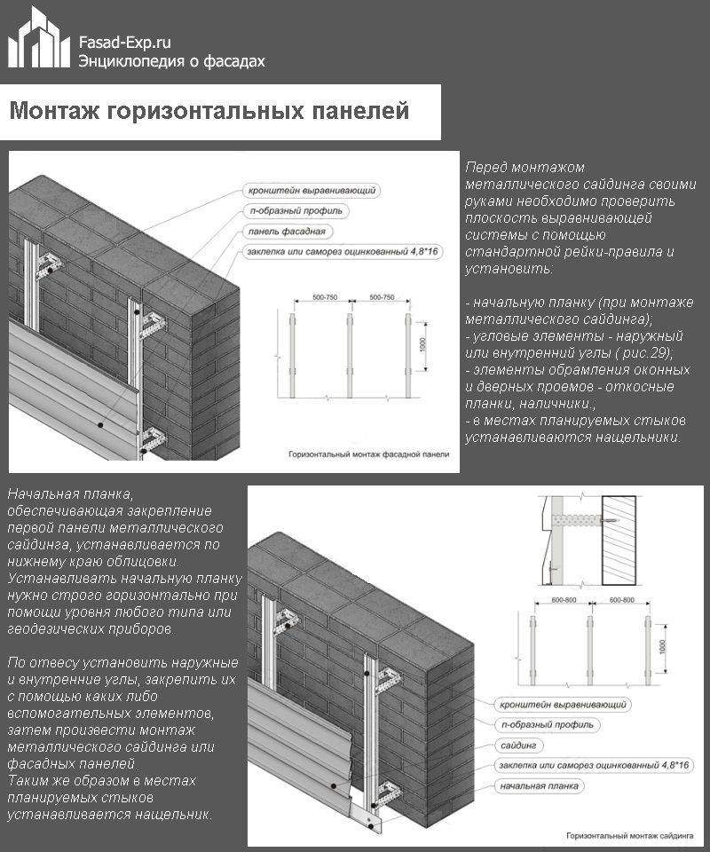 Монтаж металлосайдинга своими руками: пошаговая инструкция, технология, видео