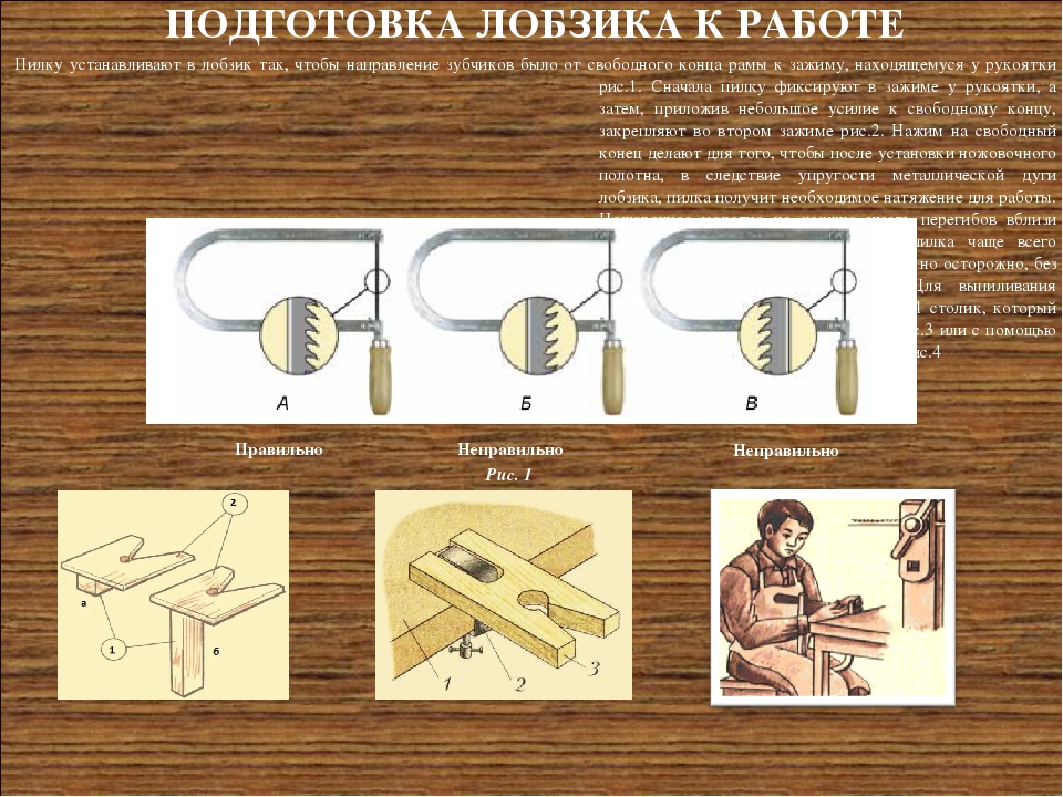Как ровно пилить электролобзиком: советы по использованию лобзика