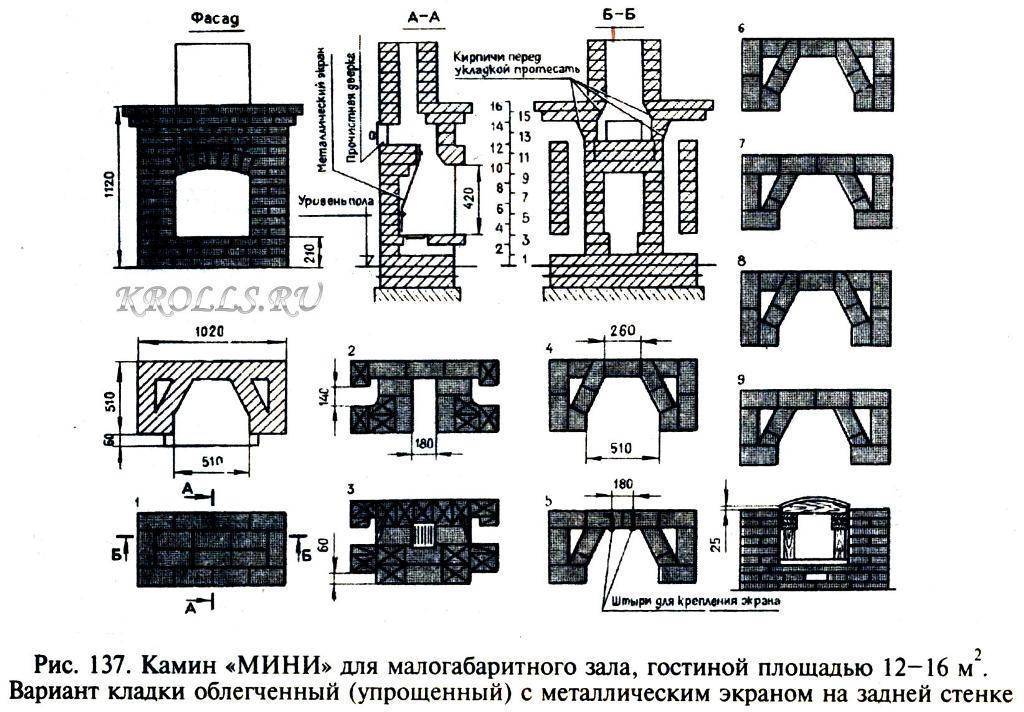 Как сделать камин из кирпича своими руками?
