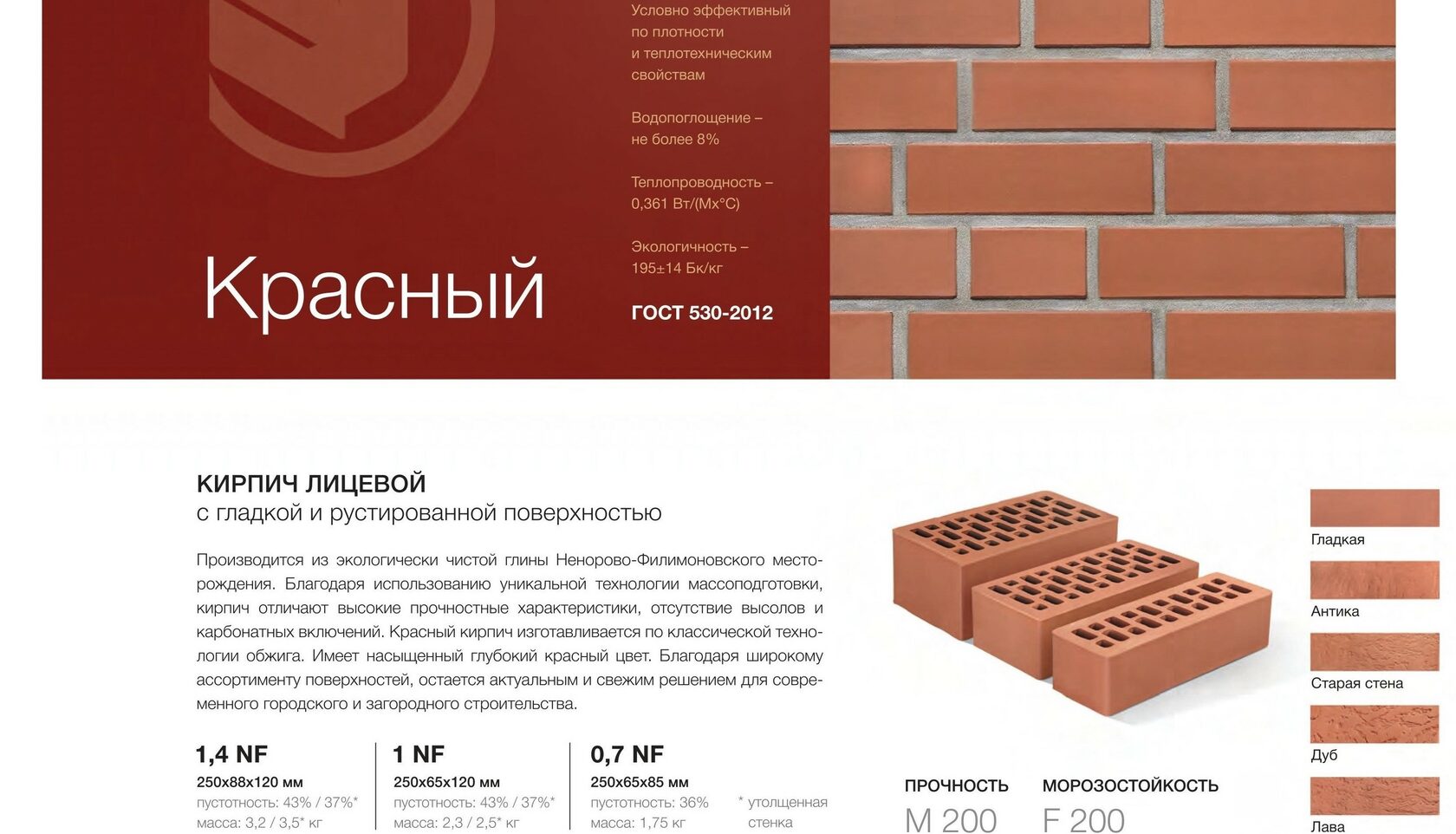 Можно ли облицевать каркасный дом кирпичом?
