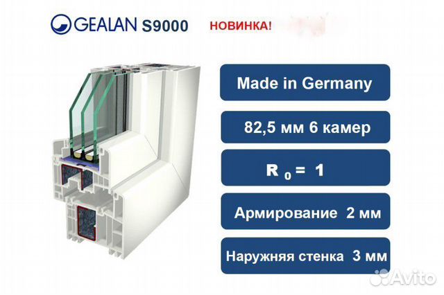 Окна gealan