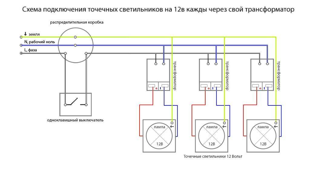 Как установить точечные светильники: монтаж, подключение, схемы
