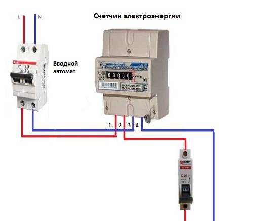 Правила установки счетчика электроэнергии в частном доме