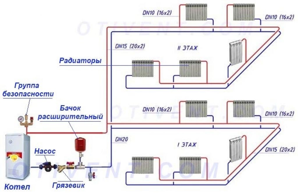 Двухтрубная система отопления частного дома схема от газового котла двухэтажного дома