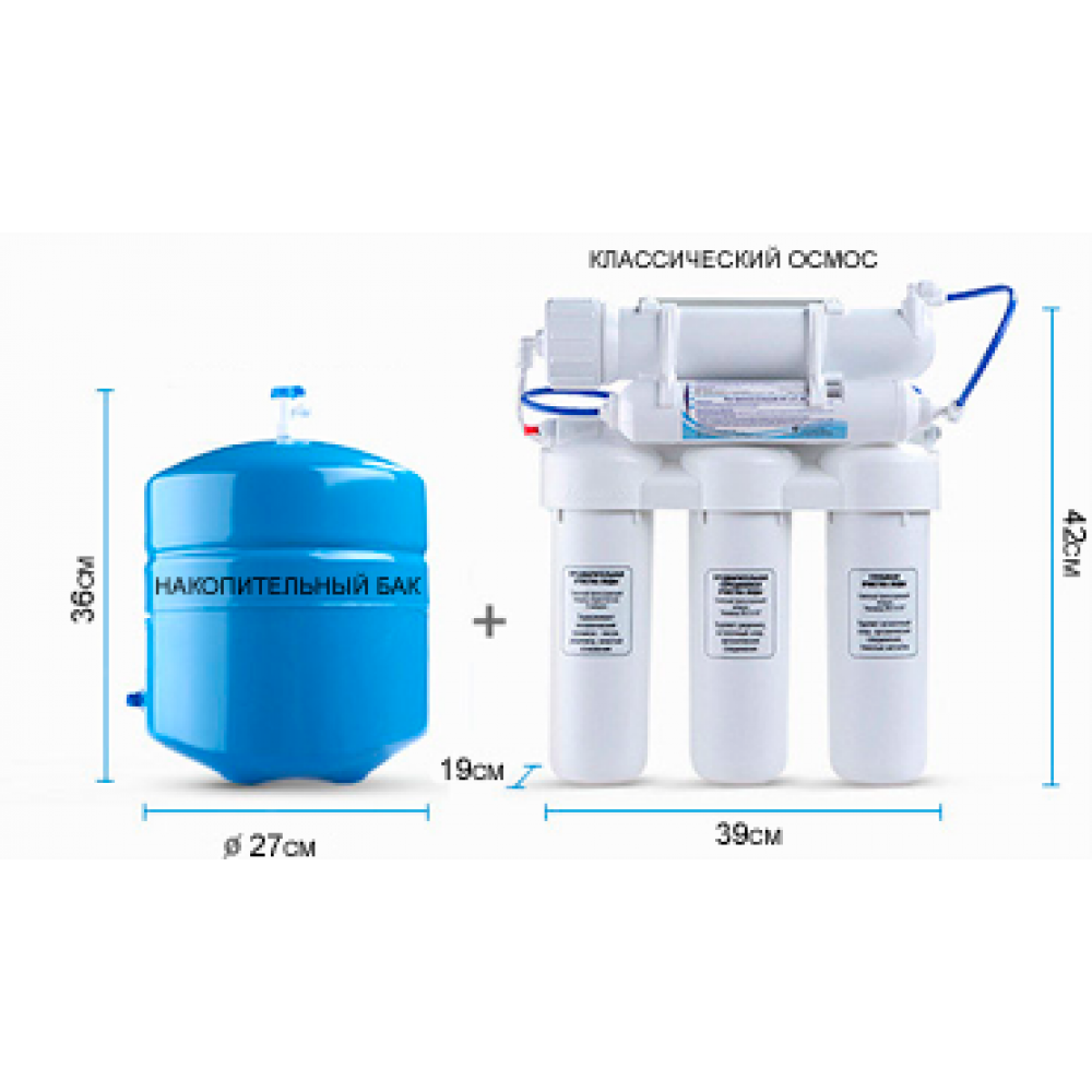 Рейтинг фильтров для воды 2022 года: обзор 14 самых популярных моделей