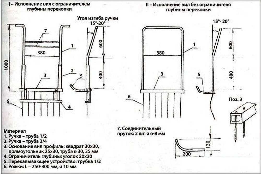 Лопата отца геннадия своими руками чертежи и схемы