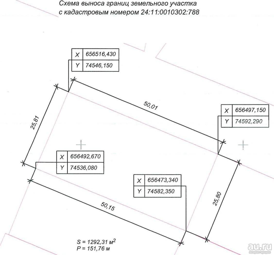 Граница земельного участка. определение границ земельного участка :: businessman.ru