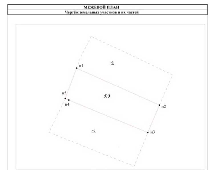 Чертеж земельных участков и их частей это