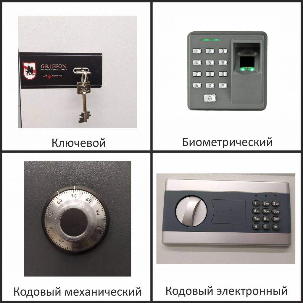 Как выбрать сейф для дома. особенности выбора сейфа