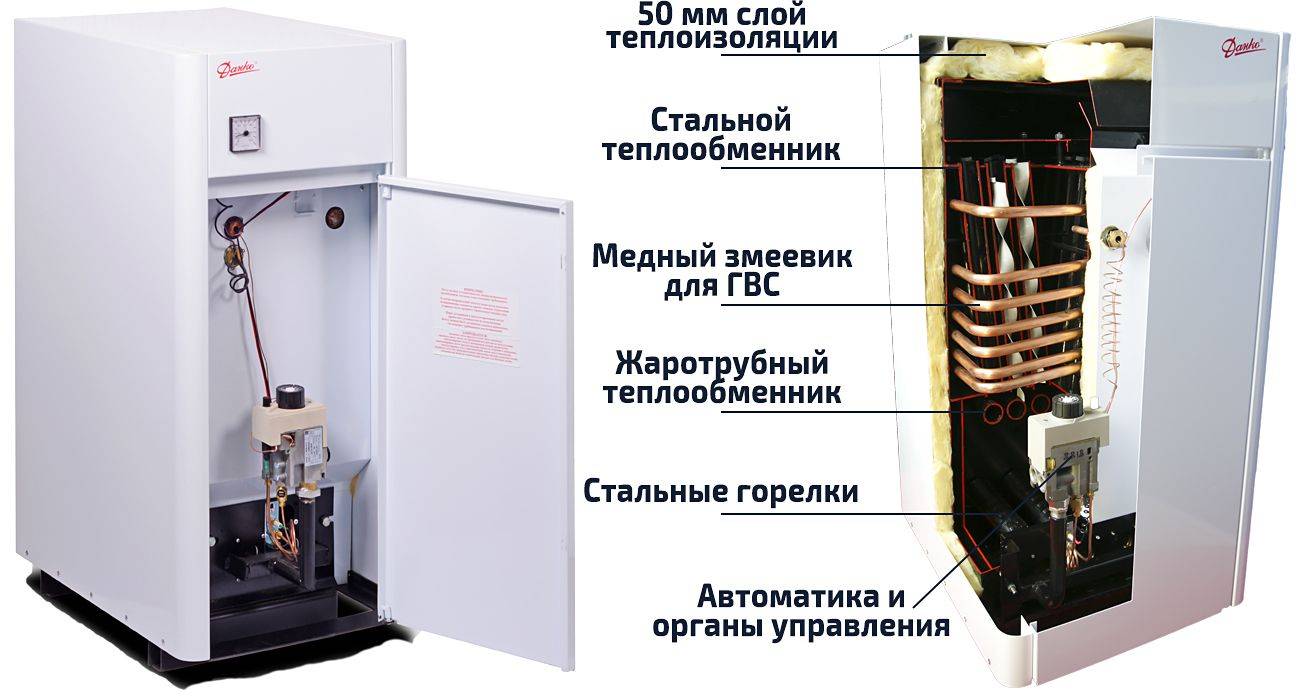 Газовый котел данко (напольный, одноконтурный и двухконтурный): технические характеристики, инструкция по эксплуатации и отзывы