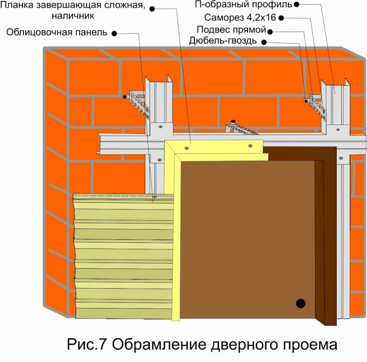 Облицовка оконных откосов схема монтажа фасада