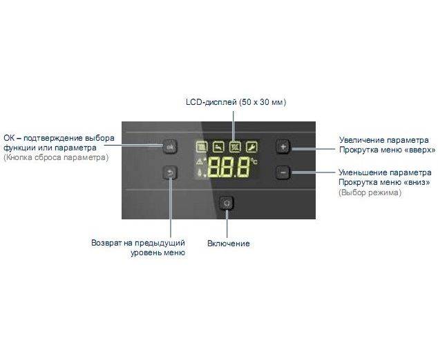 Инструкция по эксплуатации газового котла Buderus Logamax u072 35k + технические характеристики и отзывы владельцев