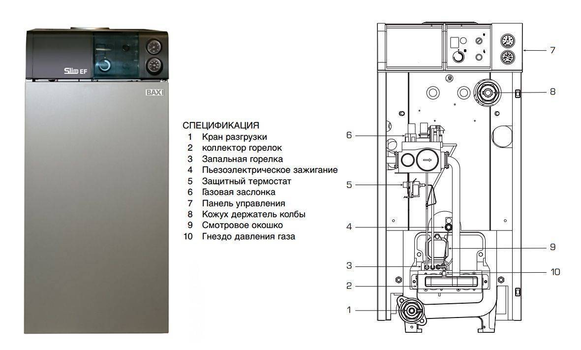 Технические характеристики газового котла Protherm Волк (12-16 KSO) + инструкция по подключению