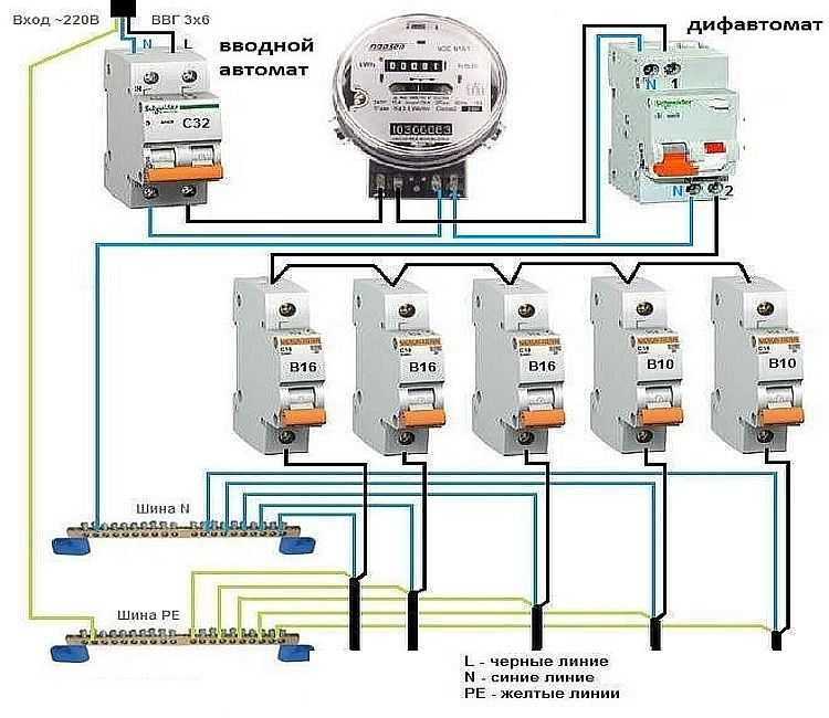 Схема подключения дифавтомата - electriktop.ru
