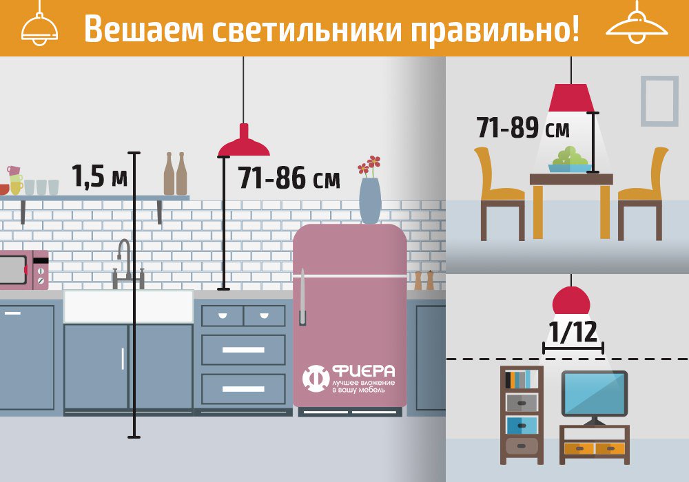 На какой высоте вешать бра над кроватью в спальне, на диваном в гостиной и в других местах квартиры или дома