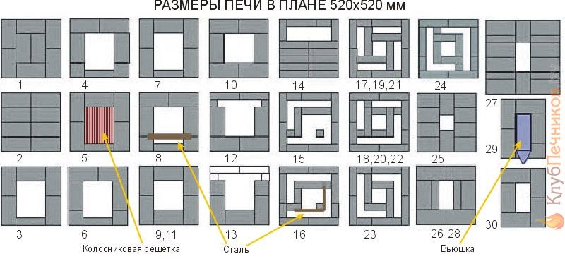 Печь голландка своими руками из кирпича: чертежи, порядовка, фото и видео пошаговая инструкция