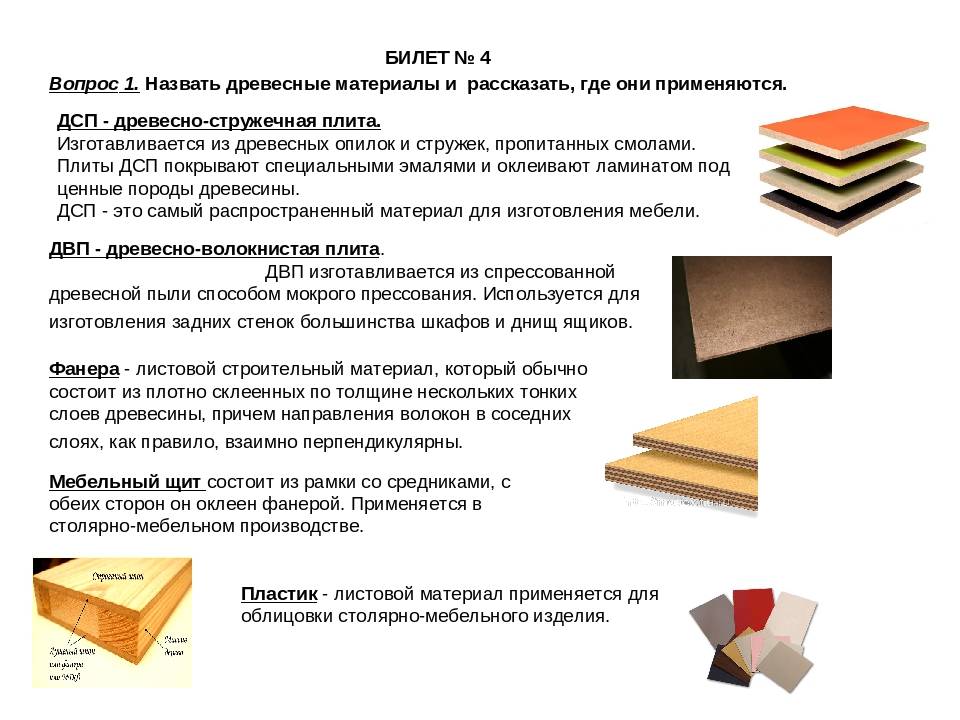 Двп: древесно волокнистая плита, виды, размеры, характеристики, а также как выбрать для частного дома