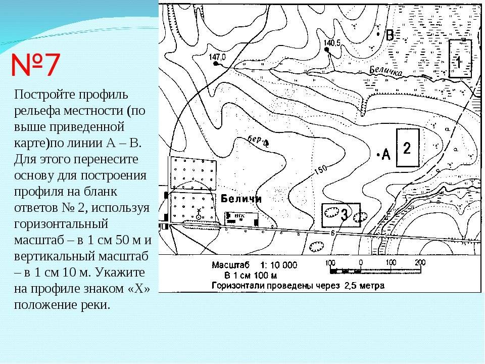 Чтение топографических карт. рельеф - планконспект