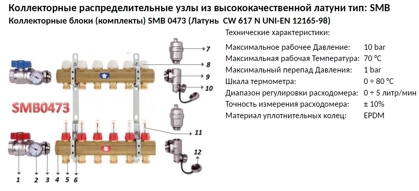 Насосно-смесительный узел для теплого пола: монтаж, настройка