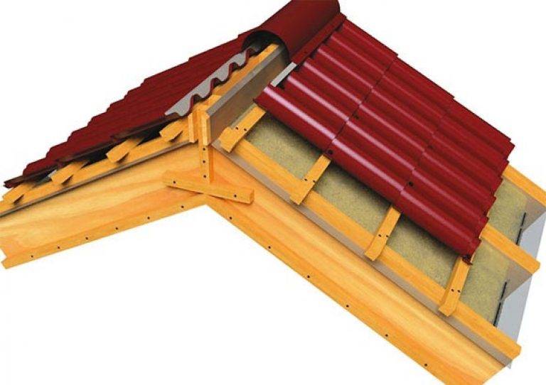 Конек для металлочерепицы: виды, вентиляция и установка конька на металлочерепицу двухскатной крыши