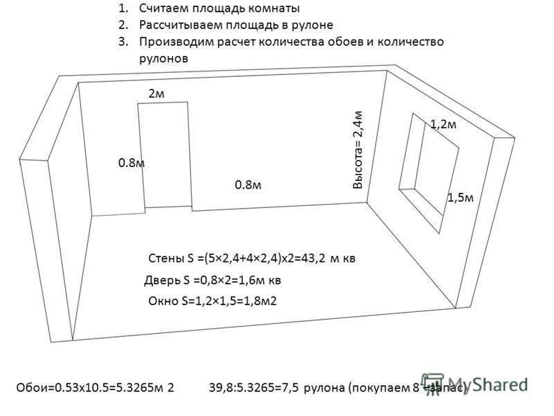 Калькулятор площади стен комнаты: рассчитать онлайн
