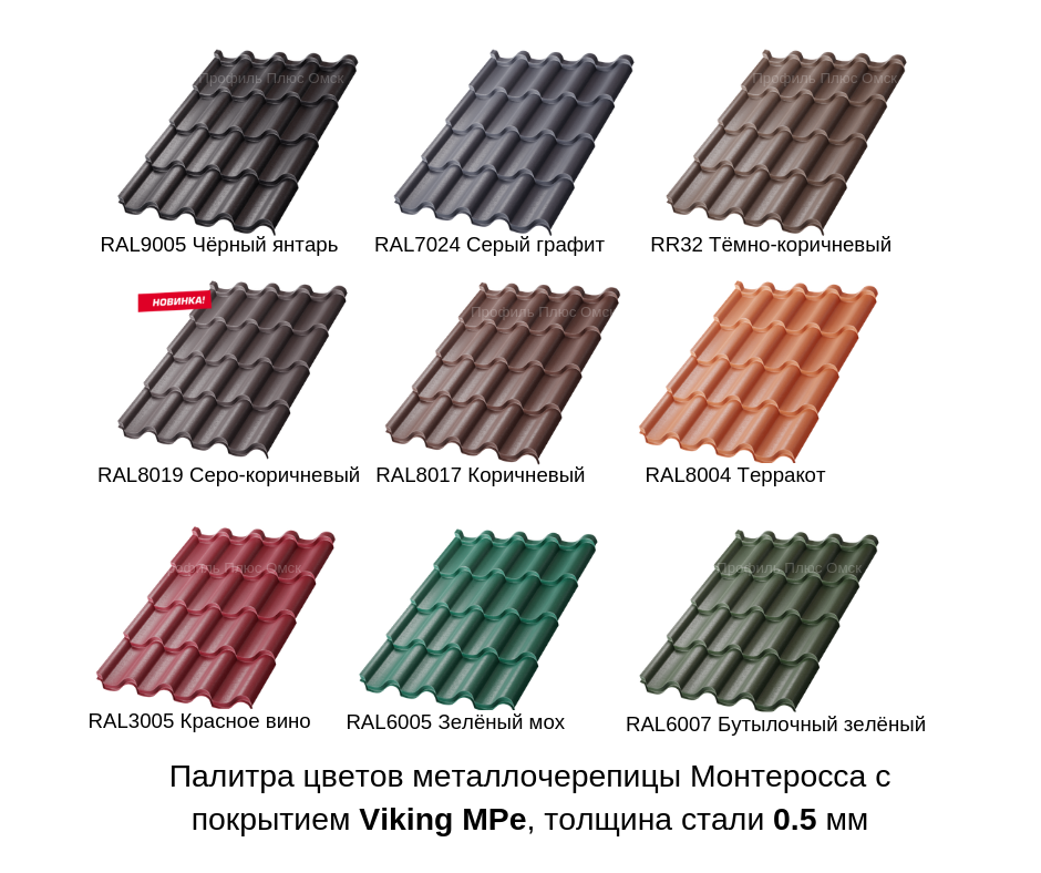 Металлочерепица монтеррей: характеристики и размеры