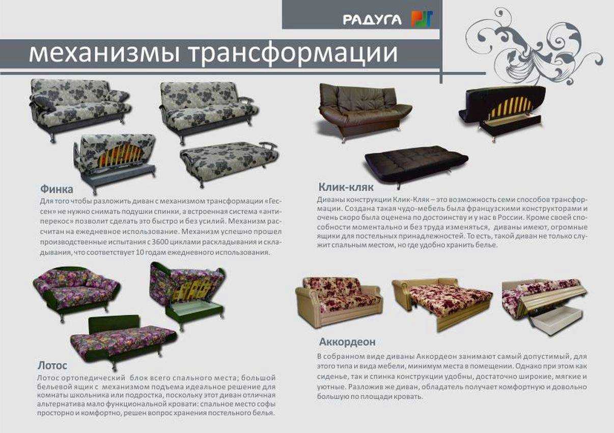 Механизмы диванов: какой лучше на каждый день для сна и отдыха