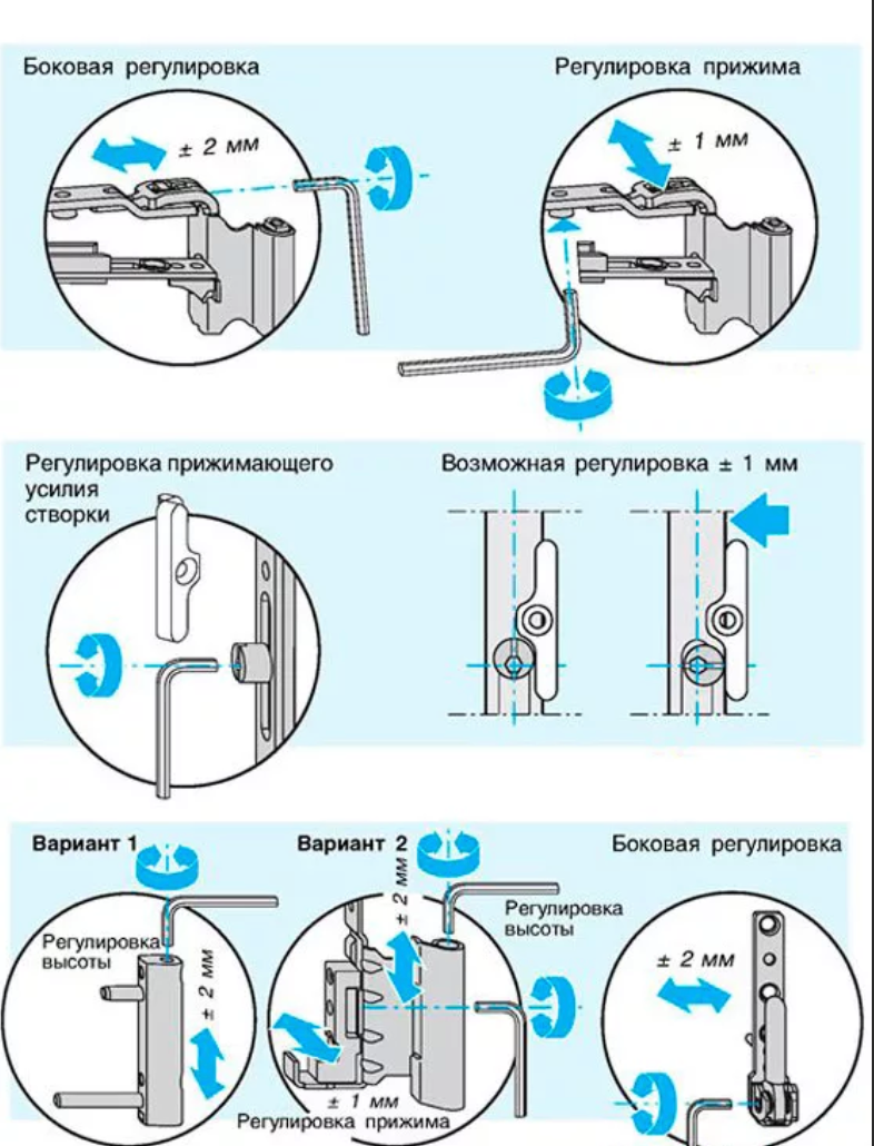Регулировка пластиковых окон своим руками: пошаговая инструкция