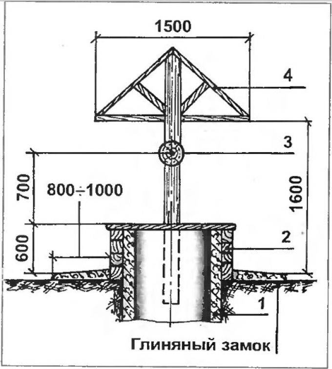 Чертеж крышки колодца