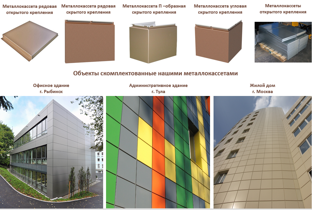 Фиброцементные плиты для фасадов, особенности, характеристики, инструкция по монтажу + фото