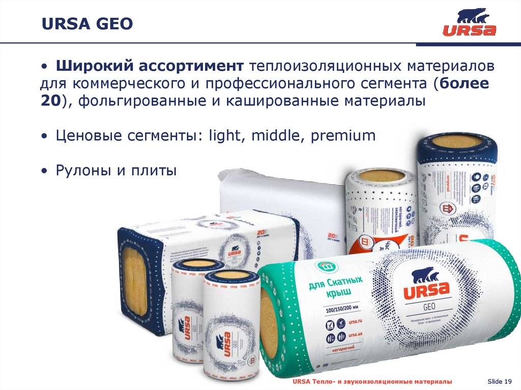 Утеплители УРСА (URSA)