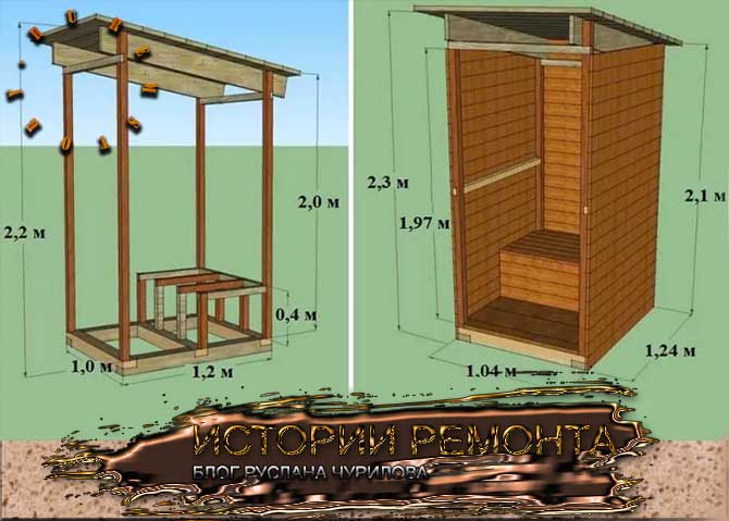 Схема уличного туалета своими руками из дерева чертежи и размеры