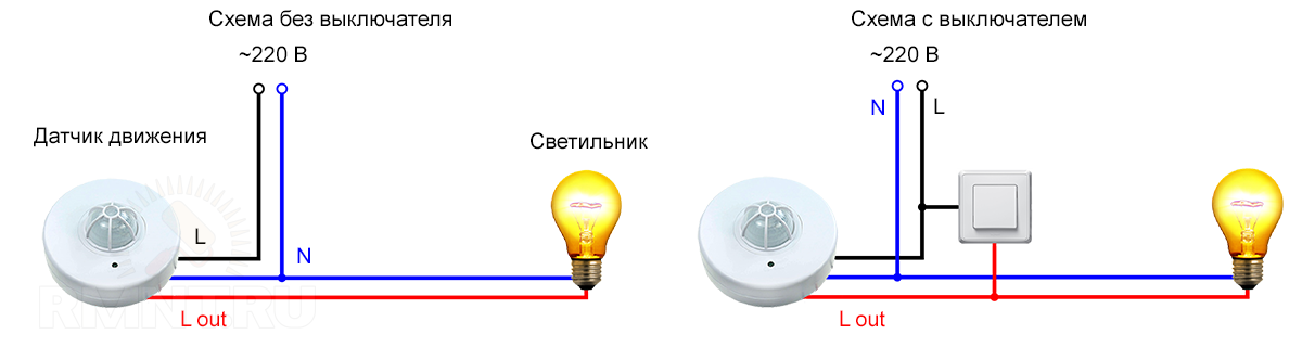 Основные принципы работы датчиков движения
