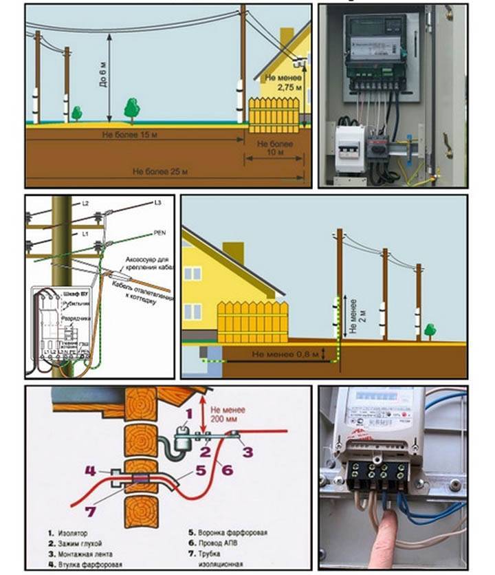 Подключение от столба к дому схема подключения