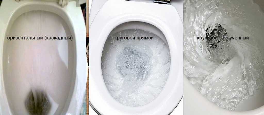 Как выбрать хороший унитаз - полезные и откровенные советы