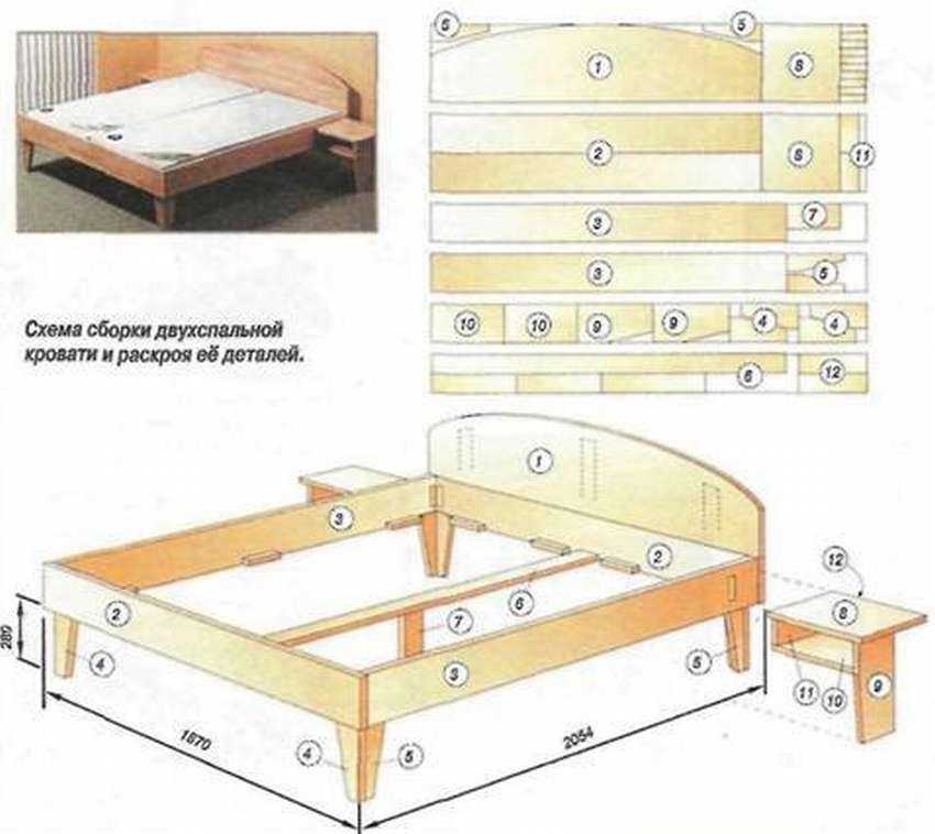 Каркас кровати чертеж