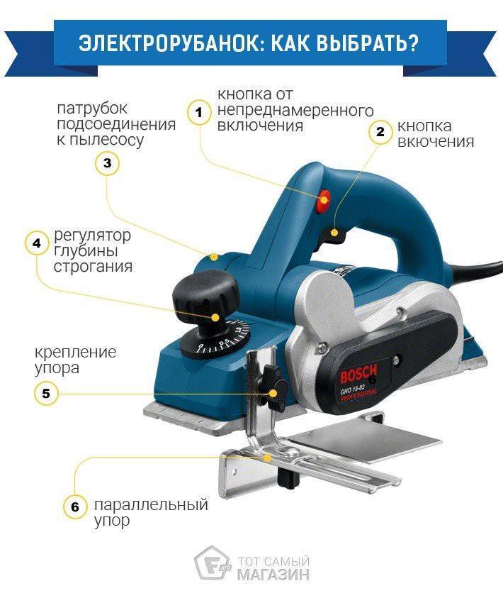 Как выбрать электрорубанок - советы и рекомендации