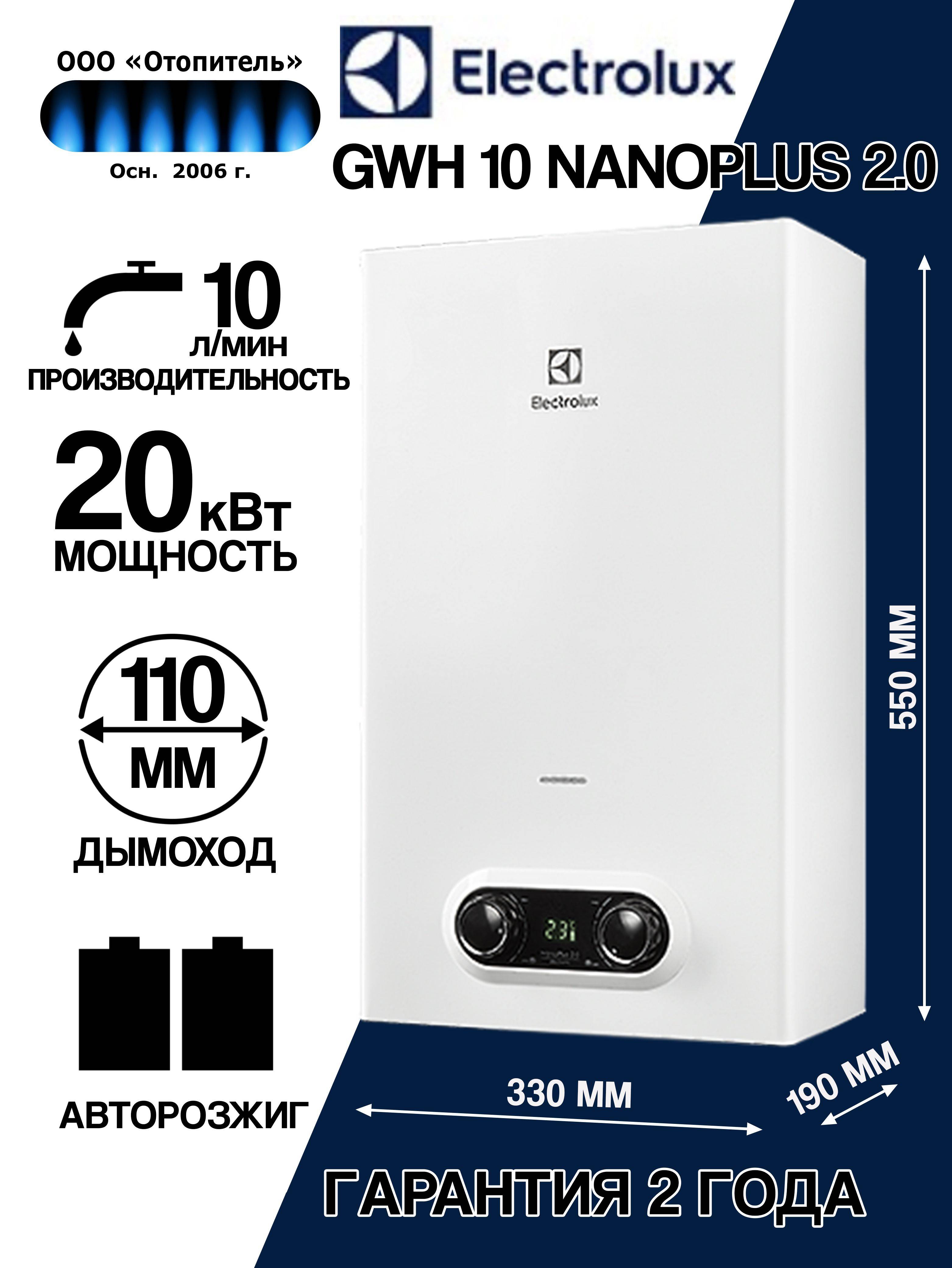 Electrolux отзывы - бытовая техника - первый независимый сайт отзывов россии
