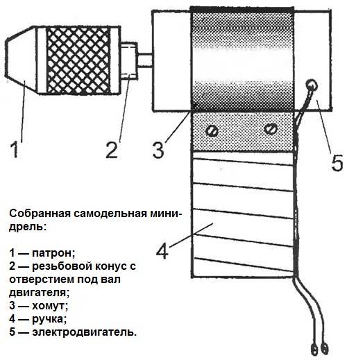 Мини дрель своими руками - пошаговое руководство
