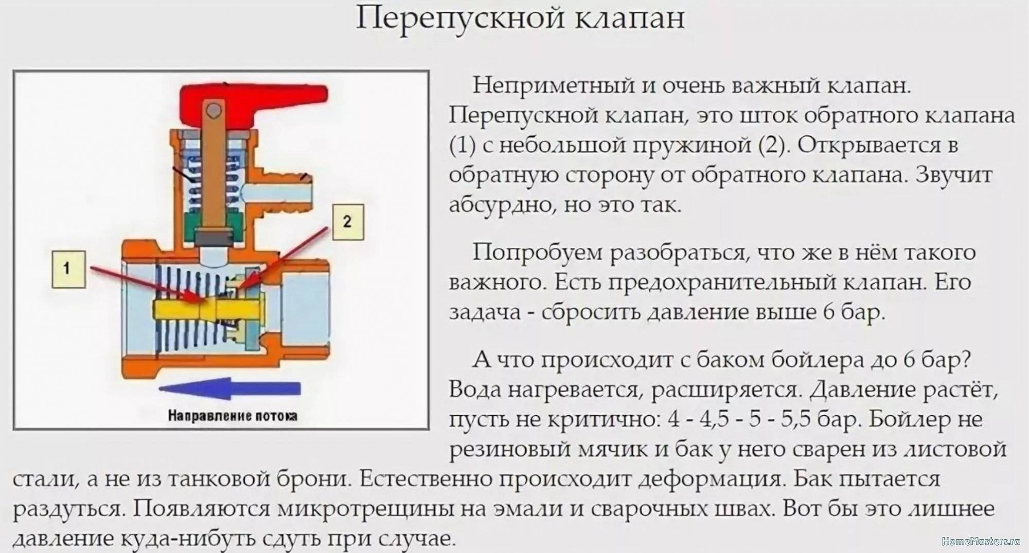 Зачем клапан. Предохранительный клапан для водонагревателя принцип действия. Предохранительный клапан сброса давления для бойлера принцип работы. Обратный клапан для бойлера устройство. Предохранительный клапан для бойлера конструкция.