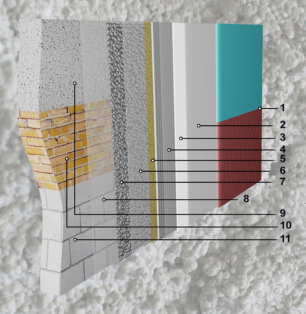 Слои штукатурки. БИРСС Термопор штукатурка. Фасад БИРСС технология. Утепление фасада БИРСС. Штукатурка БИРСС технология.