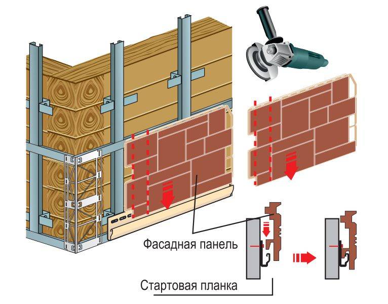 Монтируем цокольный сайдинг самостоятельно