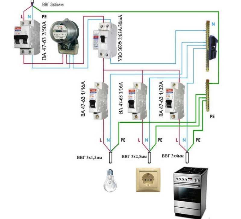 Схема проводки в частном доме 220в