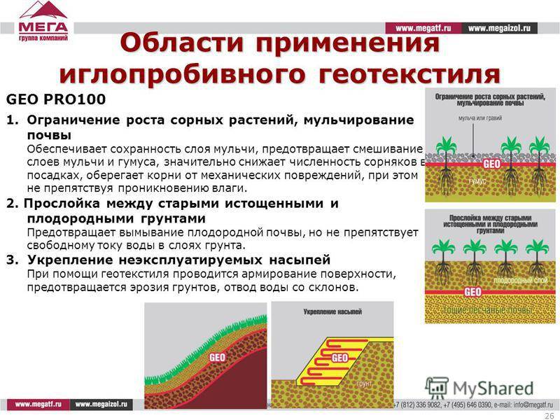 Геотекстиль: что это такое и как он используется, виды материала и основные свойства, область применения