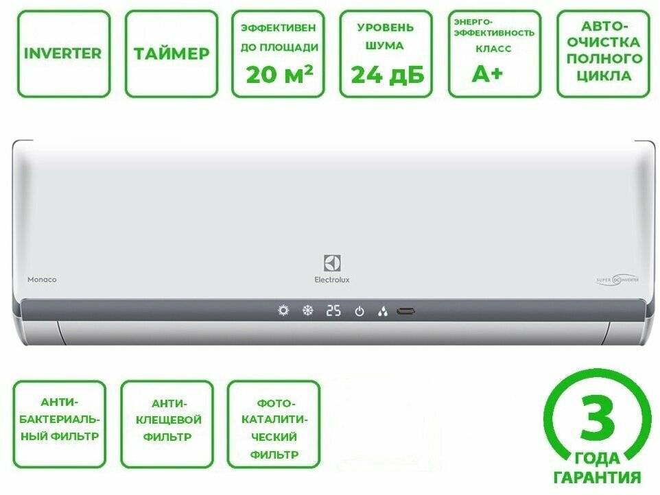 Рейтинг лучших кондиционеров electrolux 2023 года (топ 9)