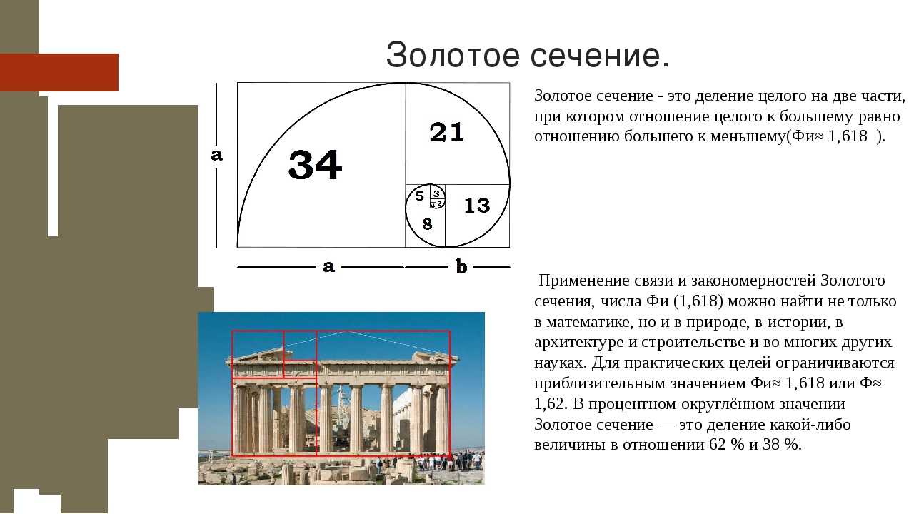 Золотое сечение в дизайне